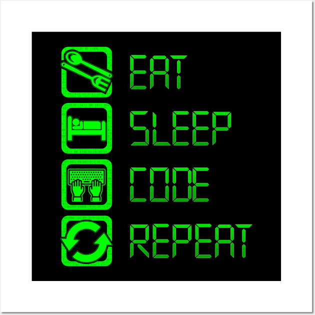 Eat sleep code repeat Wall Art by captainmood